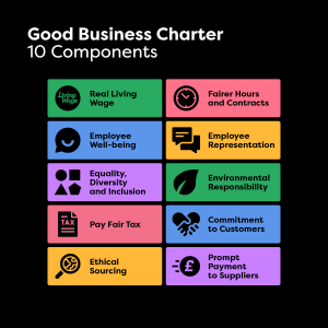 Good Business Charter